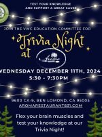 Trivia Night at Aroma!